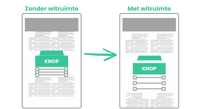 Vergelijking witruimte van blokken op websites